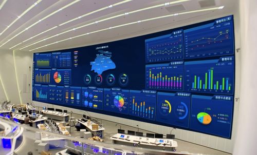 LED市場(chǎng)景氣度延續(xù)競(jìng)爭(zhēng)激烈，洲明科技利潤(rùn)承壓，上海網(wǎng)絡(luò)技術(shù)服務(wù)迎新機(jī)